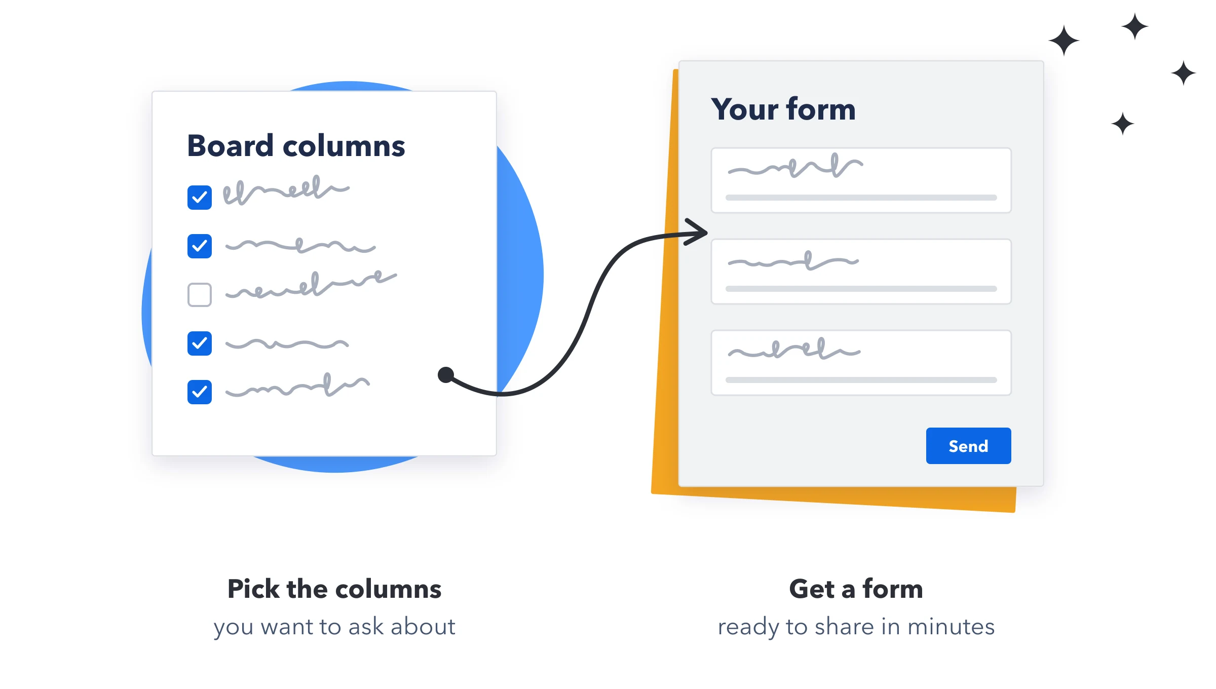 Pick the board columns you want to ask about and get a form, ready to share in minutes.