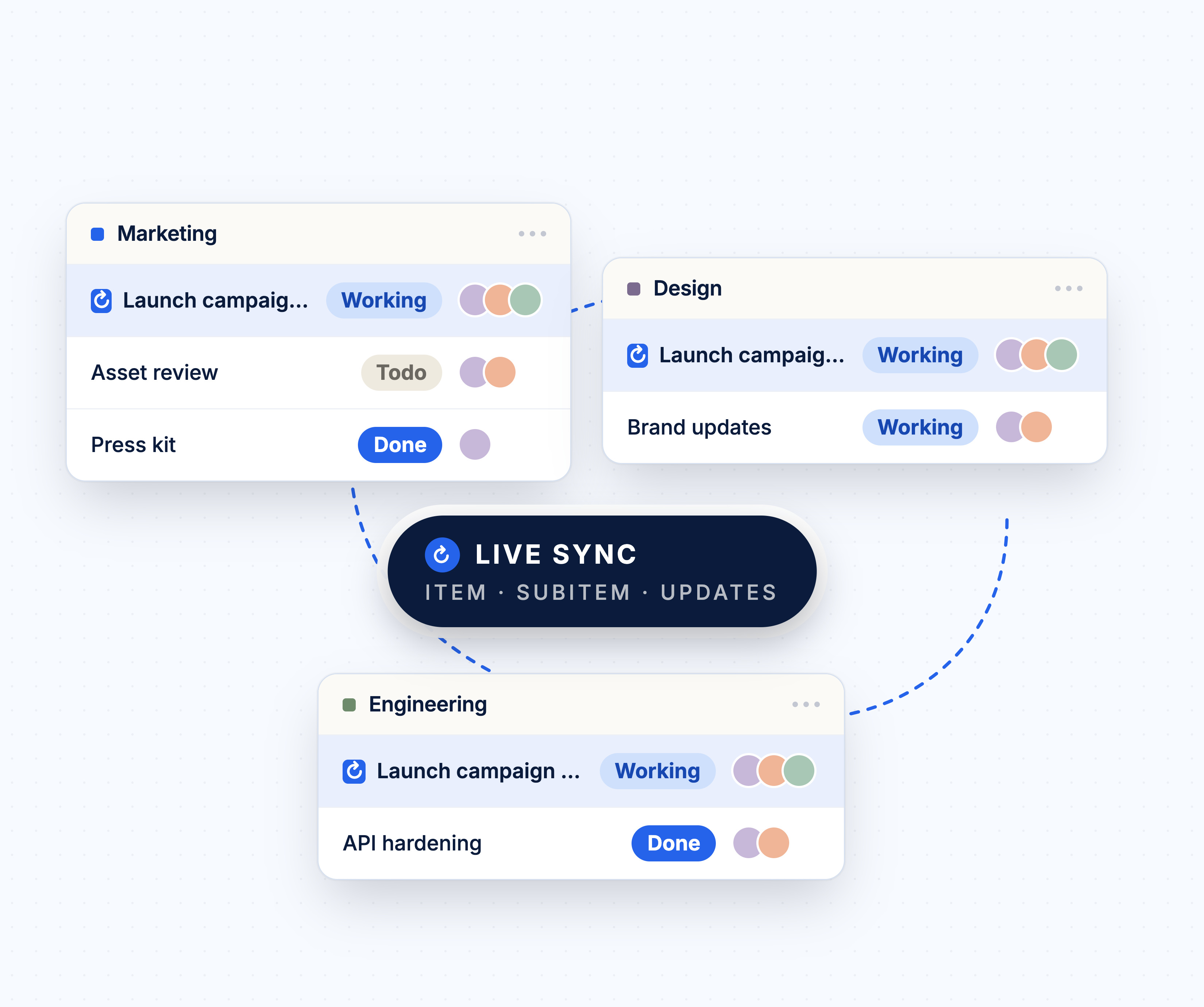 One launch item kept in sync across Marketing, Design and Engineering boards